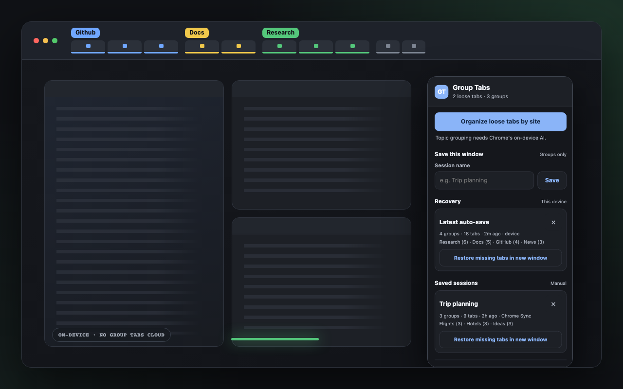The current Group Tabs popup showing local recovery and a saved session